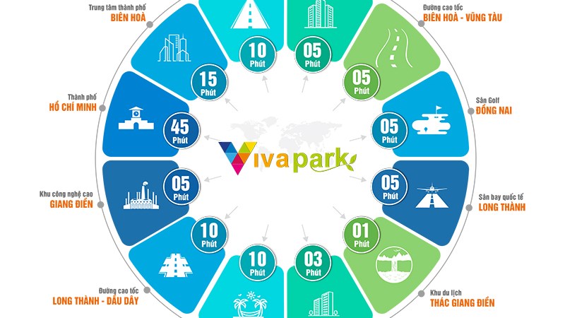 Tien-Ich-Du-An-Viva-Park-Giang-Dien-Dong-Nai