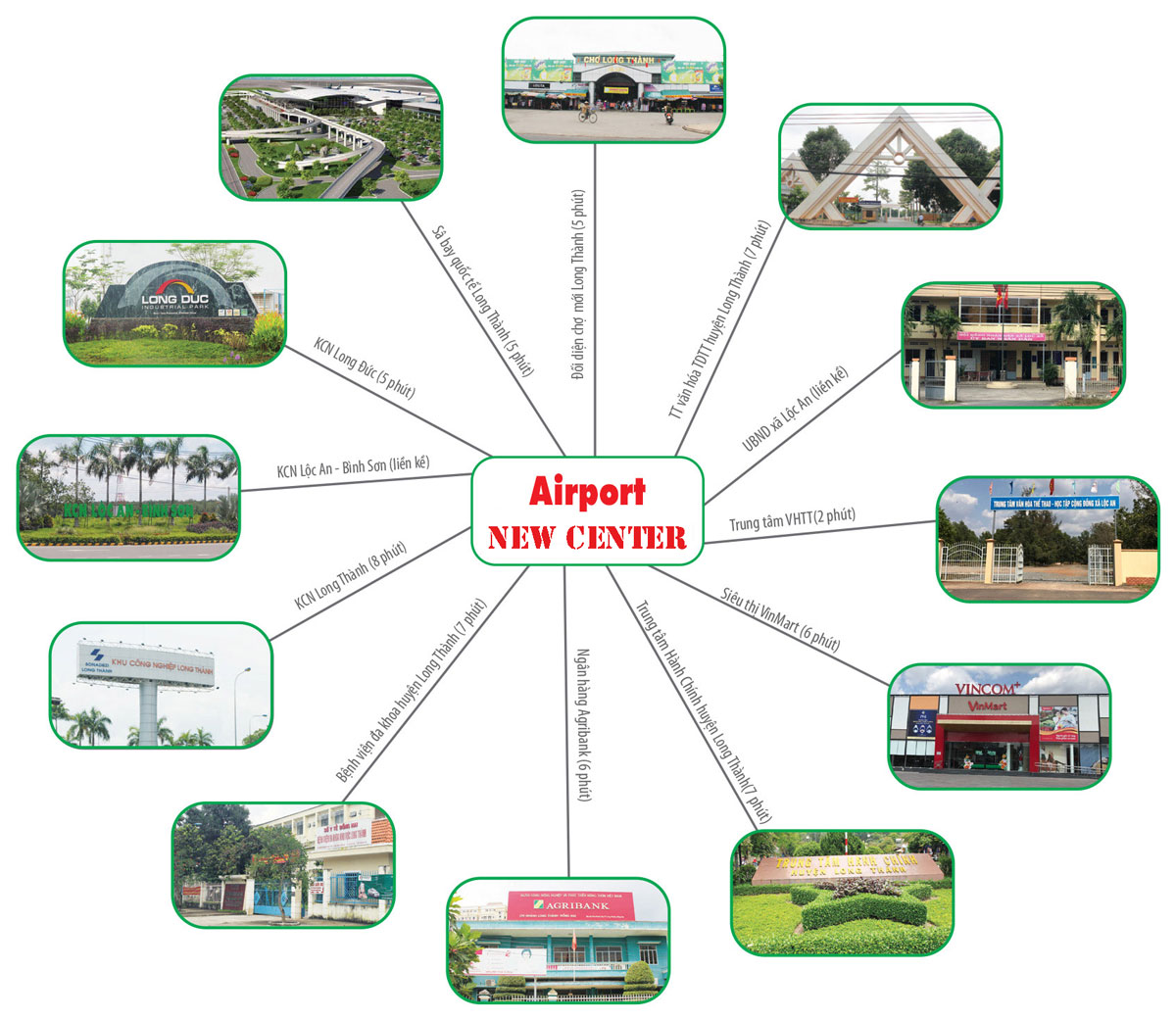 Tien-Ich-Ngoai-Khu-Du-An-Airport-New-Center